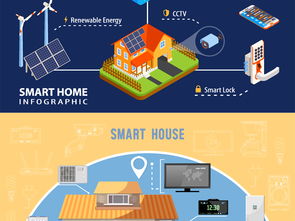 智能家居信息图表图片下载ai素材 信息图表